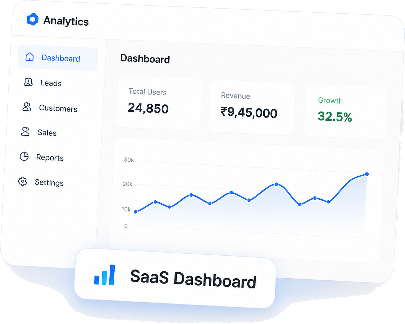 SaaS analytics dashboard preview